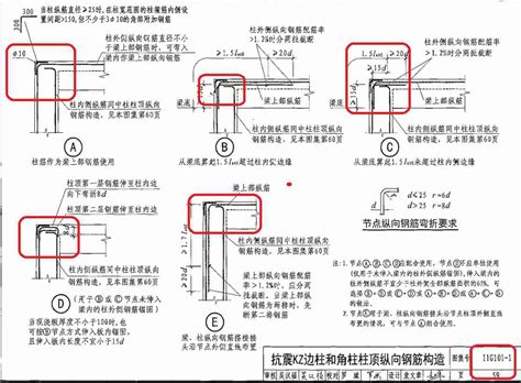 頂樑柱 意思|顶梁柱